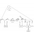 ekologicky-hypermarket-v-jaromeri-schema