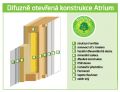 difuzně technická konstrukce Atrium