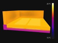HEATFLOW ok1