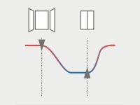 Detekce Otevrene_Okno