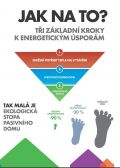 CPD pasivni rekonstrukce