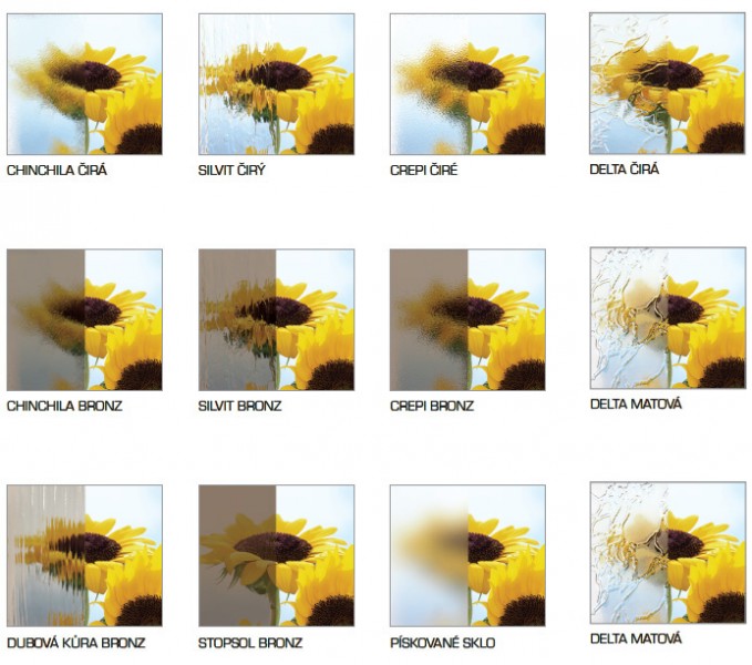 plastova-okna-typy-skel