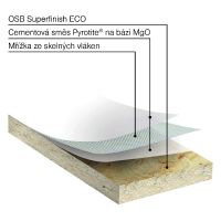 OSB-Firestop složení desky