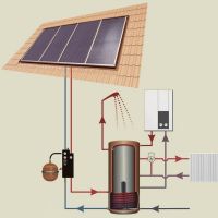 04 bramac_02_topeni_uprava ok