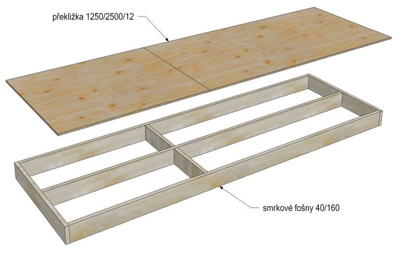 DrevoaStavby.cz | ClickHome levné, variabilní dřevěné domy MOLO architekti (panel stropu)