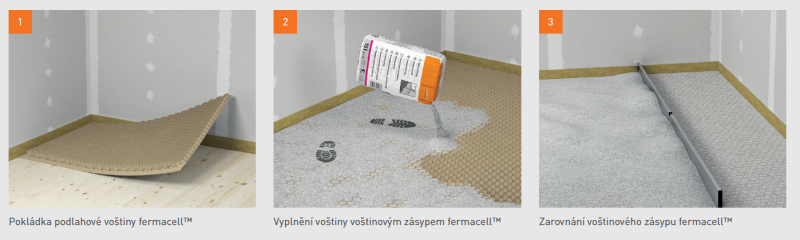 DrevoaStavby.cz Jak na suchou podlahu i svépomocí