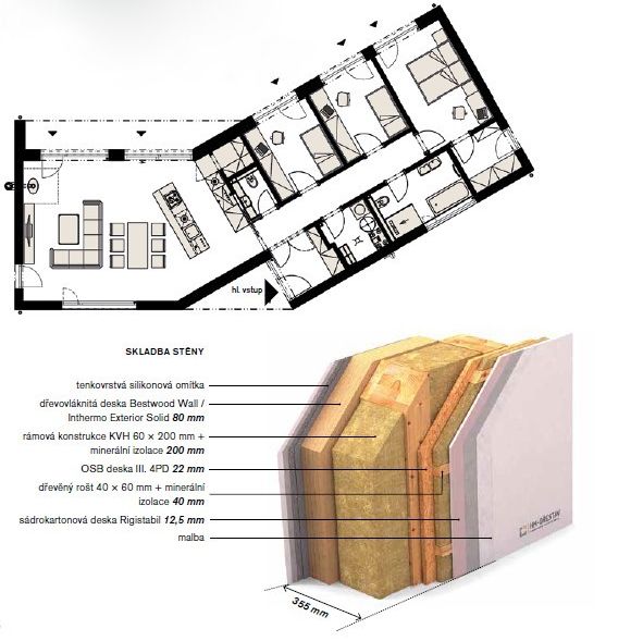 DrevoaStavby.cz Přízemní dřevostavba Jílové u Prahy HK Dřestav Půdorys dřevostavby Jílové u Prahy