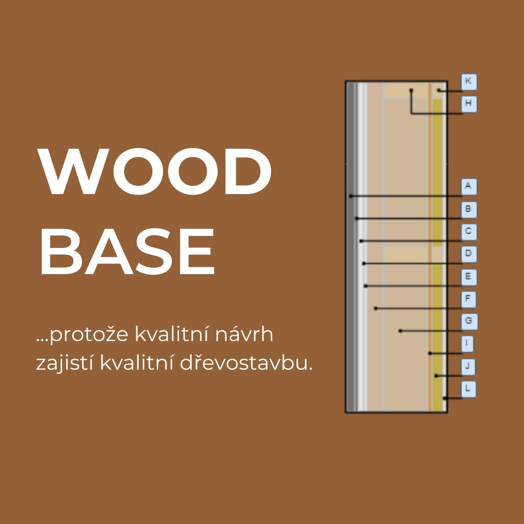 wood base wood base