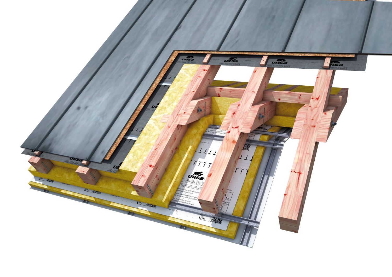 skladba strechy ursa