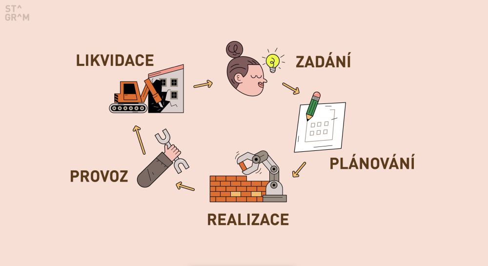 rozhovor Tadeáš Salaba_Stavební gramotnost do škol zdarma_4
