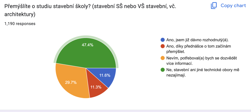 rozhovor Tadeáš Salaba_Stavební gramotnost do škol zdarma_5