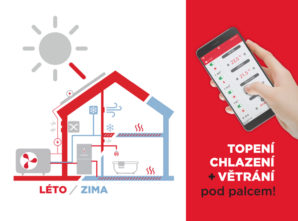Kombinace FVE a TČ 12-2025_02