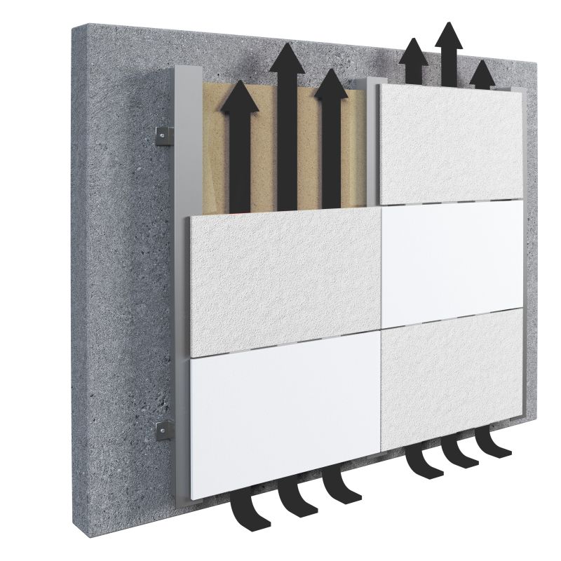 Fasáda z vláknocementu Swisspearl odvětrávaná fasáda