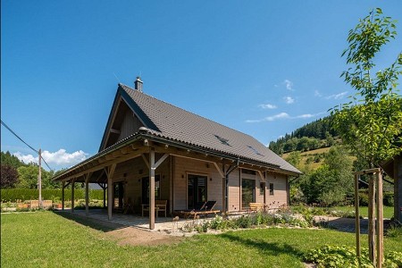 Promyšlená investice